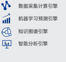 &#24320;&#20113;&#25163;&#26426;&#20837;&#21475;&#45;&#24320;&#20113;&#40;&#20013;&#22269;&#41;